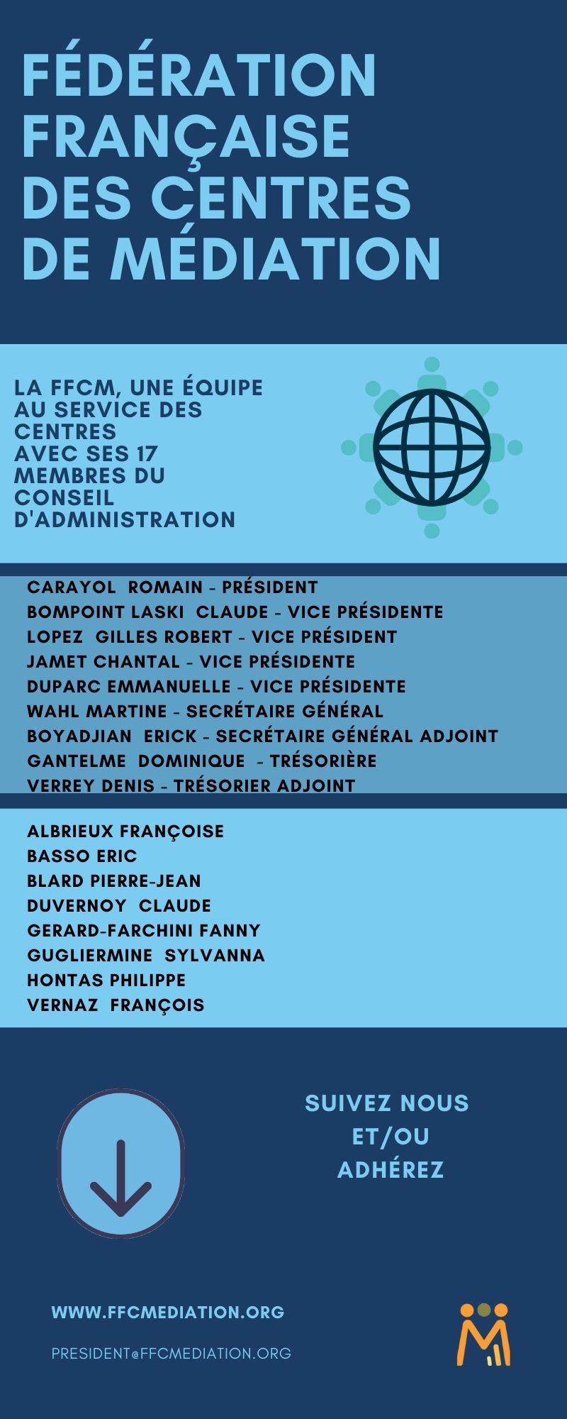 2021_FFCM_CA_et_BUREAU.jpeg.jpg